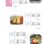 Menu Pitondoner Morocco